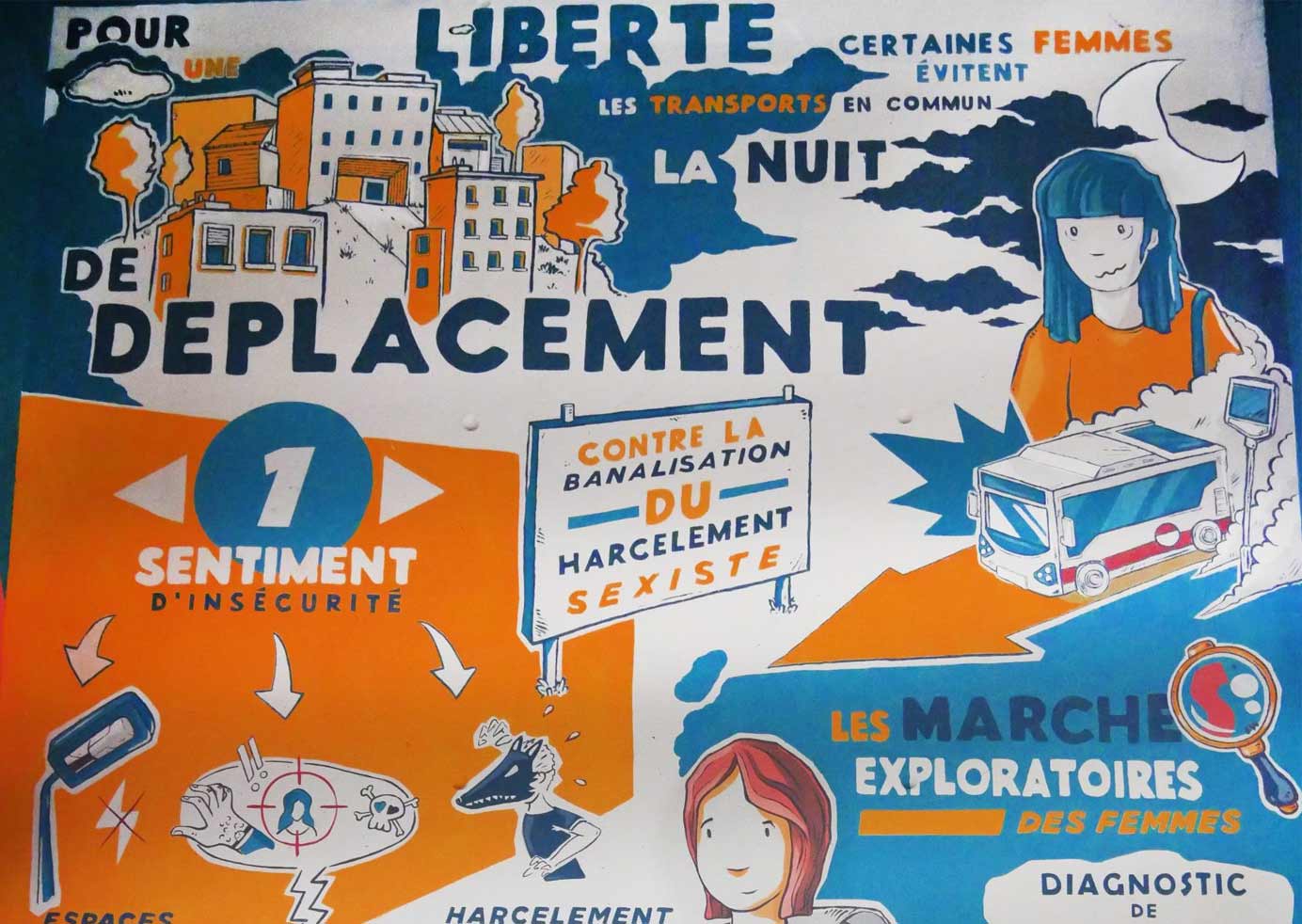Descente des bus à la demande pour lutter contre l'insécurité